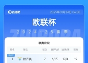 九游娱乐入口-欧预赛实时排名，谁能夺冠珍贵一刻