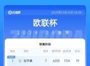九游娱乐入口-欧预赛实时排名，谁能夺冠珍贵一刻