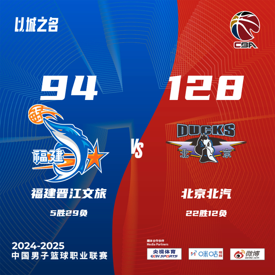 北京首钢盘胜江苏,逆风翻盘勇夺胜利晋级八强的简单介绍