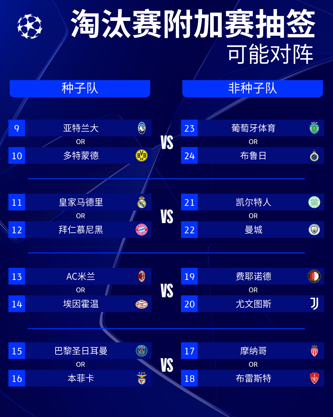 欧预赛实时排名，谁能夺冠珍贵一刻