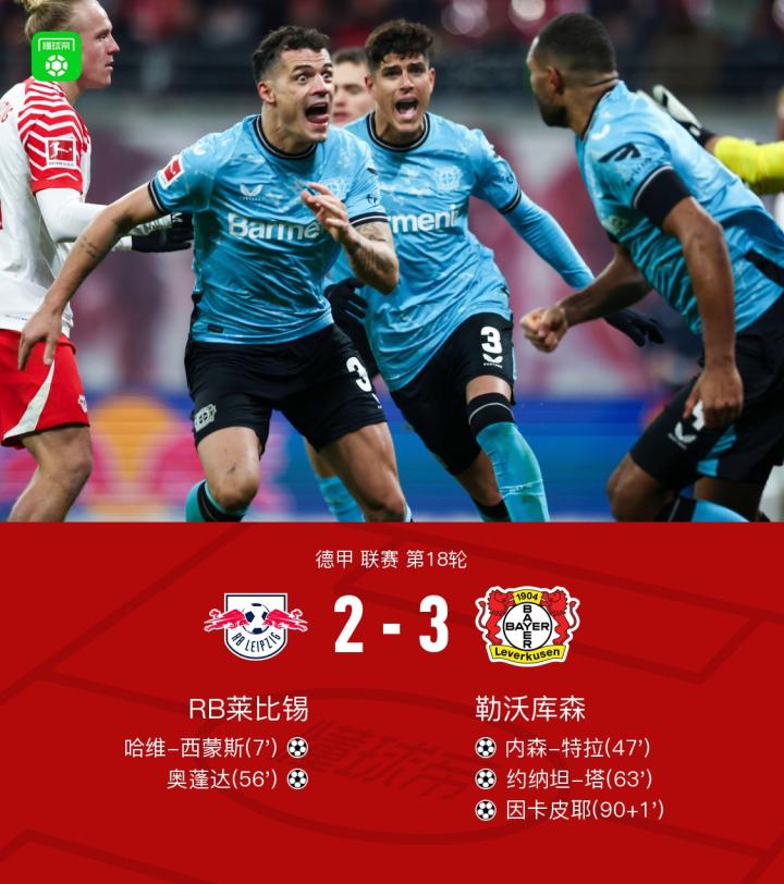 关于RB莱比锡客场逆转，继续保持领先优势的信息